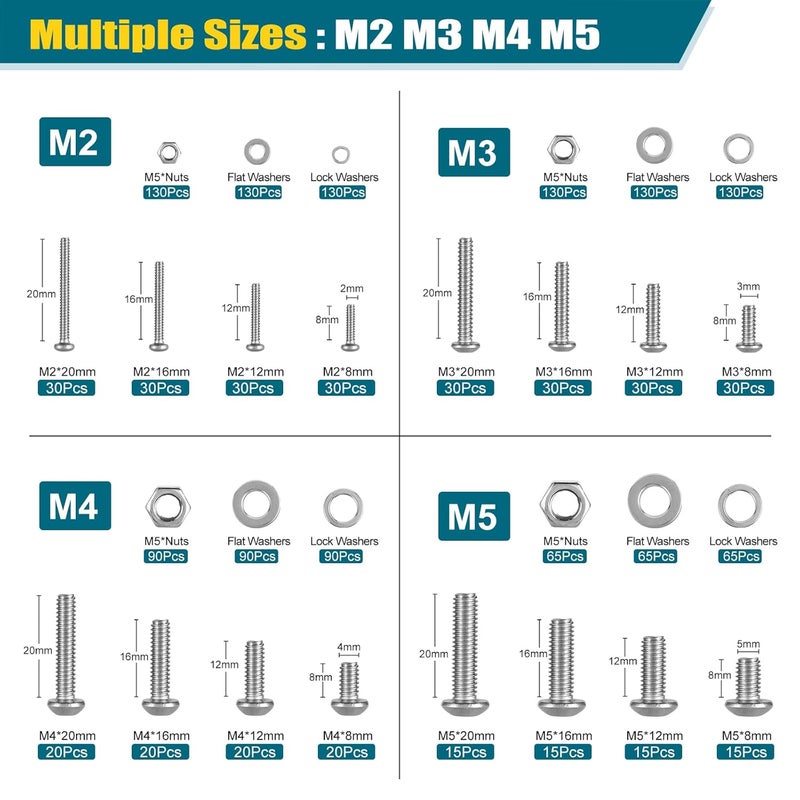 SATANTECH 1625Pcs M2 M3 M4 M5 Metric Screw Assortment,304 Stainless Steel Metric Bolts and Nuts Assortment Kit,Hex Socket Button Head Metric Machine Screws with Flat and Lock Washers - Image 3